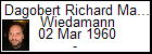 Dagobert Richard Markus Wiedamann