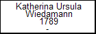 Katherina Ursula Wiedamann