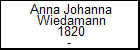 Anna Johanna Wiedamann